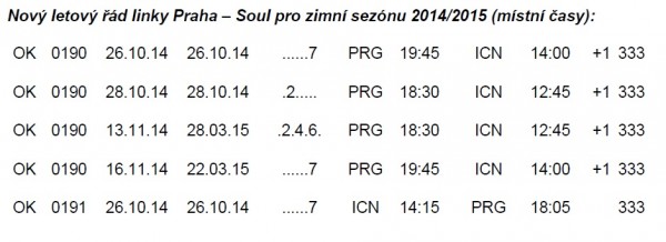LŘ Seoul W14/15 I