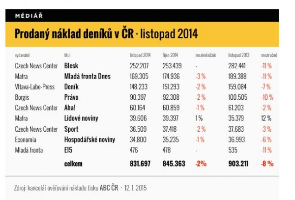Naklad novin.jpg