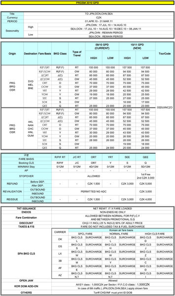 PRGSU-2010-NEW-GPD_FROM-SEP2010-AGENTS-CZ+SK-3.jpg