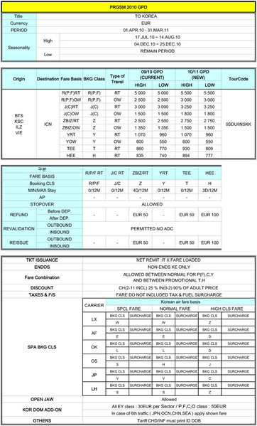 PRGSU-2010-NEW-GPD_FROM-SEP2010-AGENTS-CZ+SK-4.jpg