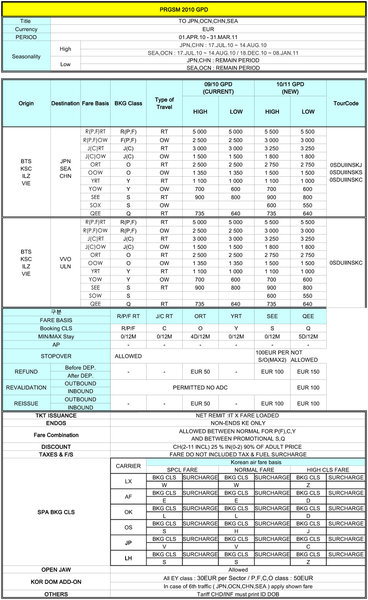 PRGSU-2010-NEW-GPD_FROM-SEP2010-AGENTS-CZ+SK-5.jpg