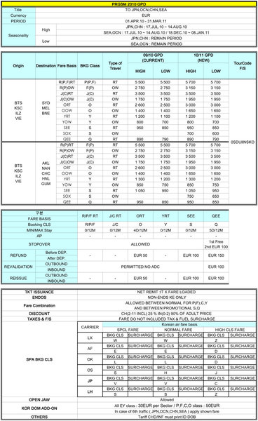 PRGSU-2010-NEW-GPD_FROM-SEP2010-AGENTS-CZ+SK-6.jpg