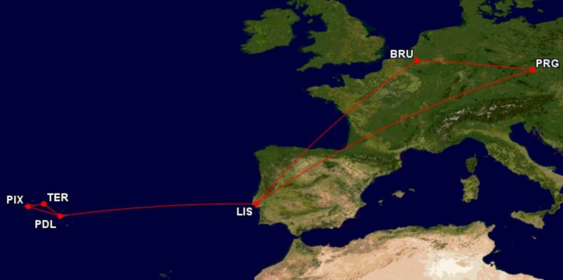 novy routing