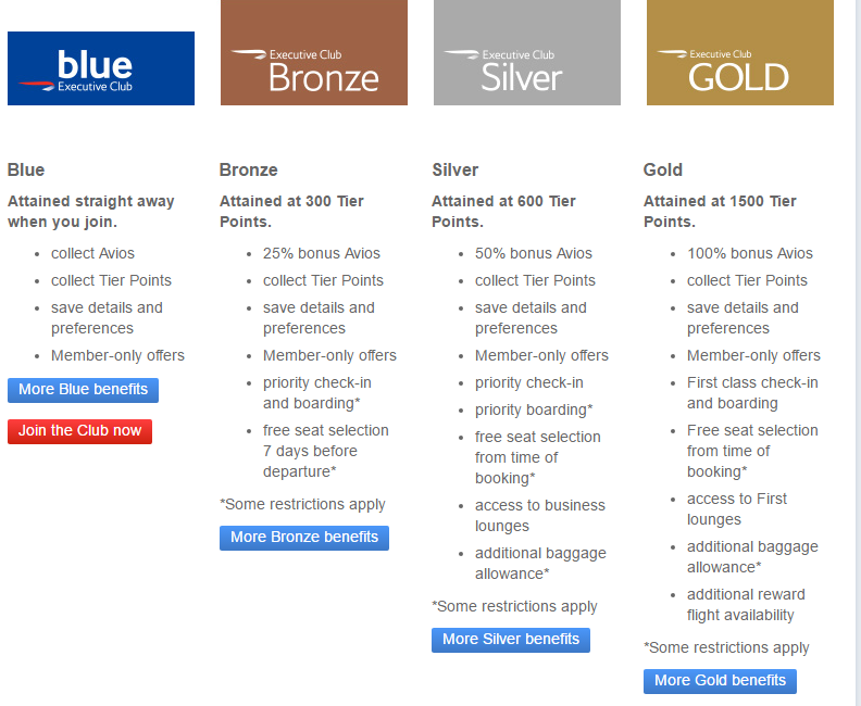 01_British-Airways-Status.png